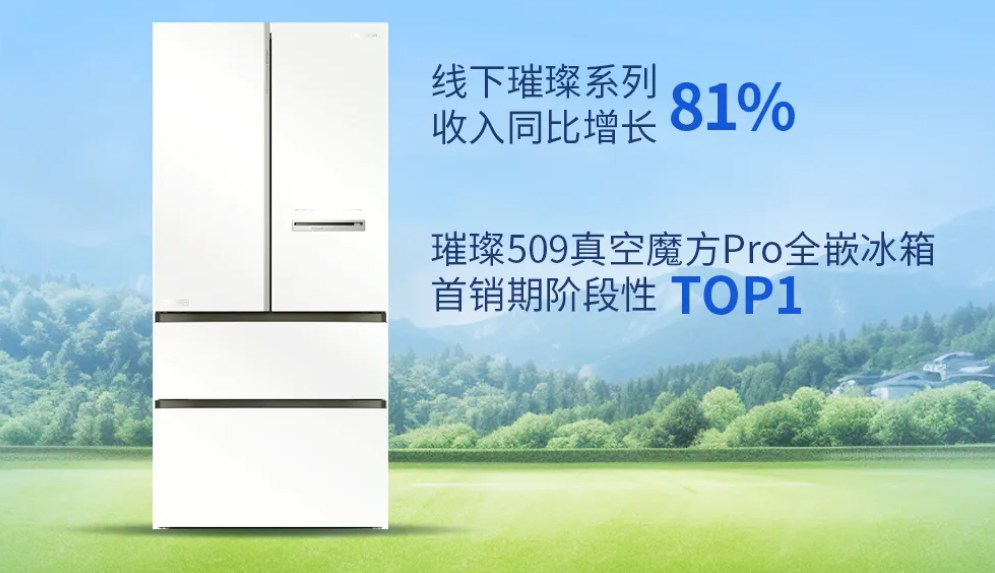 3461%！冰箱高端产品持续“热销”AYX爱游戏海信家电归母利润同比增长