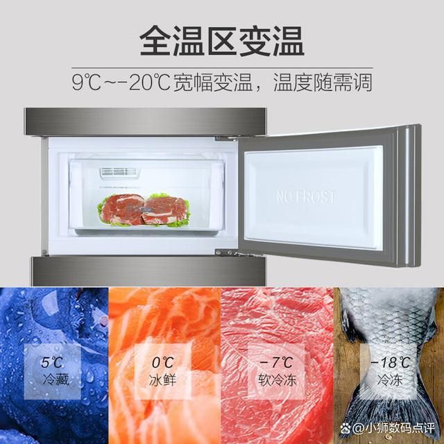 好!五款超高性价比的冰箱推荐!爱游戏入口海尔三门冰箱哪款质量(图2)