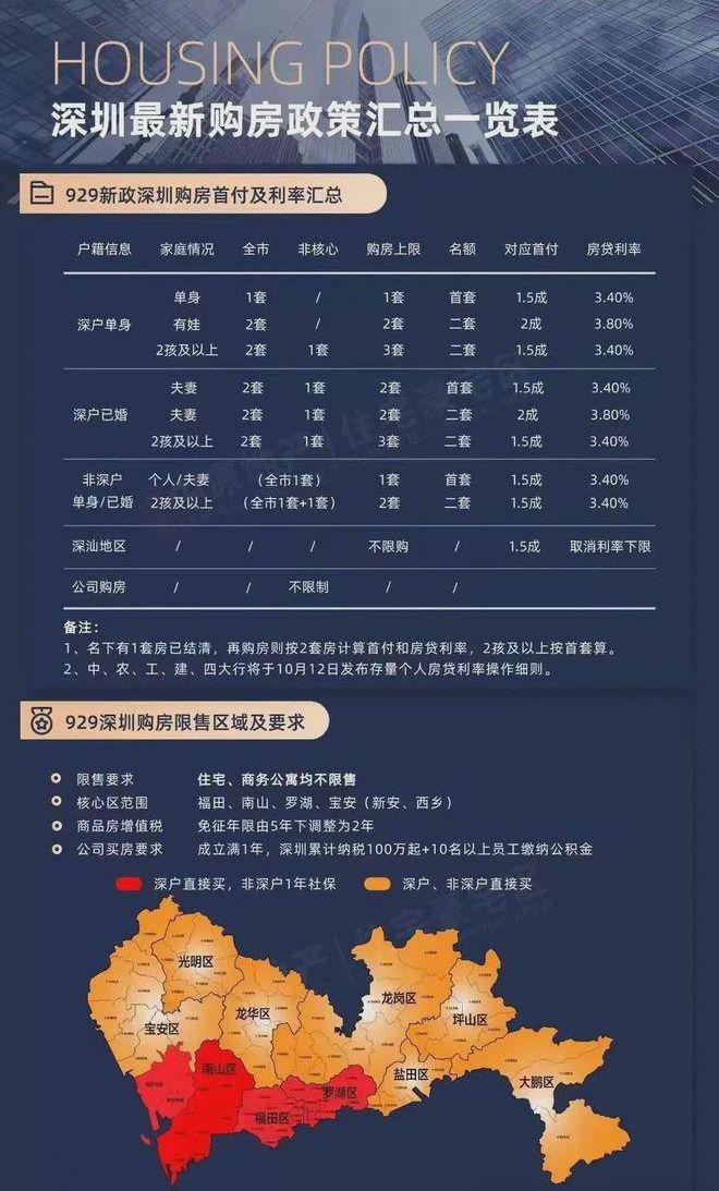 铁站楼盘地铁是重要的出行方式靠近房子爱游戏(ayx)中国网站会展湾临近地(图8)