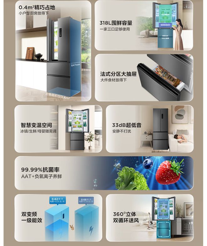 产冰箱运转音屡创新低双11三款静音冰箱推荐爱游戏(ayx)35dB 34dB 33国(图7)