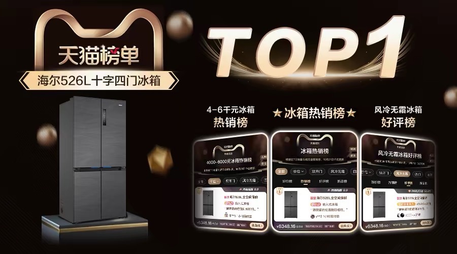 领跑单品霸榜双渠道TOP1爱游戏双十一：海尔冰箱全网(图2)