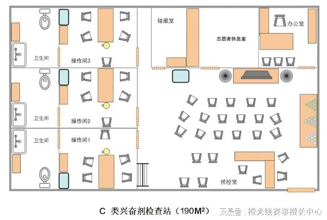 国内大型赛事反运行工作指南爱游戏app入口中国反中心(图4)