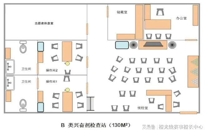 国内大型赛事反运行工作指南爱游戏app入口中国反中心(图5)