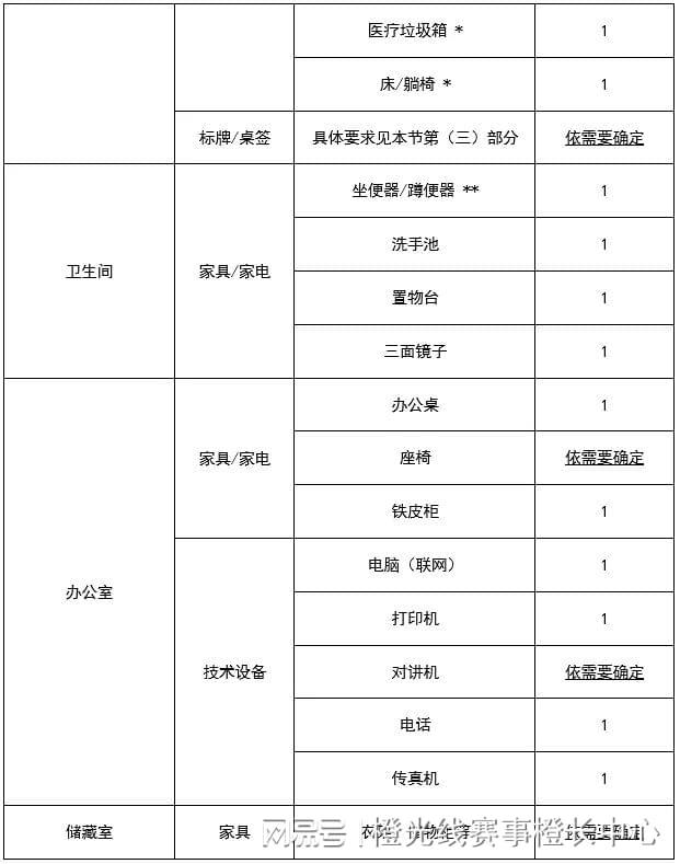 国内大型赛事反运行工作指南爱游戏app入口中国反中心(图6)