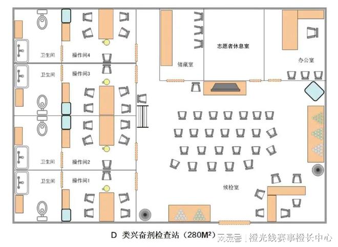 国内大型赛事反运行工作指南爱游戏app入口中国反中心(图7)