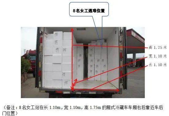 8人窒息死亡公布详情爱游戏最新冷藏车厢内