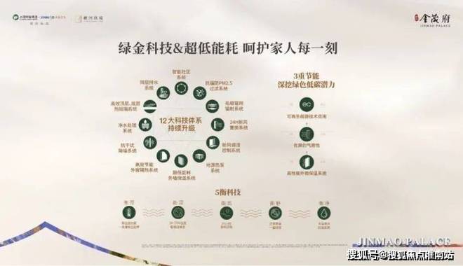 楼中心电话张江金茂府楼盘百科→首页网站爱游戏app登录张江金茂府售楼处电话售(图7)