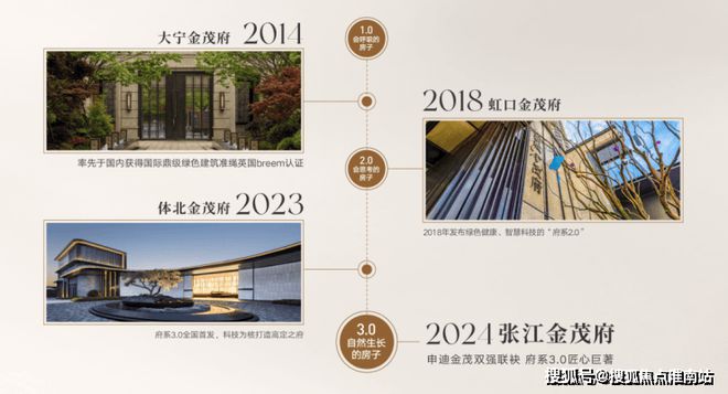 楼中心电话张江金茂府楼盘百科→首页网站爱游戏app登录张江金茂府售楼处电话售(图21)