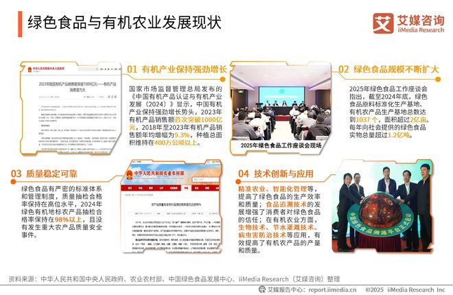 咨询 2025-2026年绿色消费行为白皮书爱游戏(ayx)中国网站中国广告主协会x艾媒(图11)