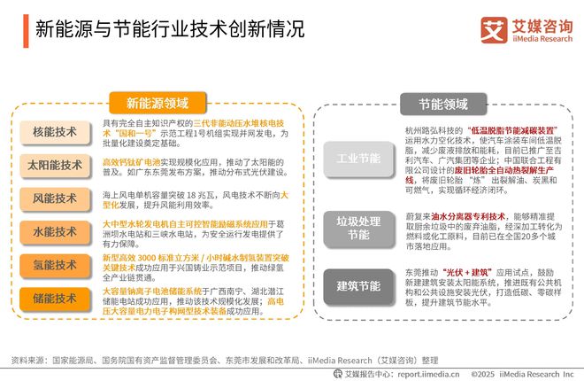 咨询 2025-2026年绿色消费行为白皮书爱游戏(ayx)中国网站中国广告主协会x艾媒(图7)