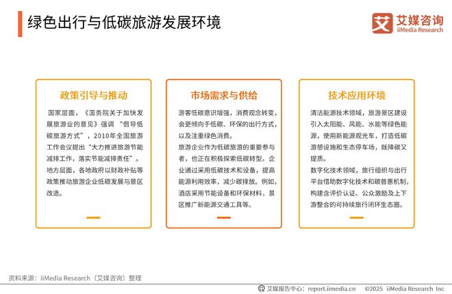 咨询 2025-2026年绿色消费行为白皮书爱游戏(ayx)中国网站中国广告主协会x艾媒(图24)
