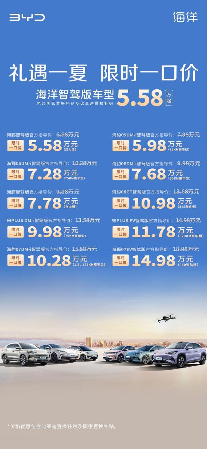 价！今年准备卖550万辆车前四个月卖了约138万辆爱游戏平台最高降53万元比亚迪宣布22款车型限时降(图2)