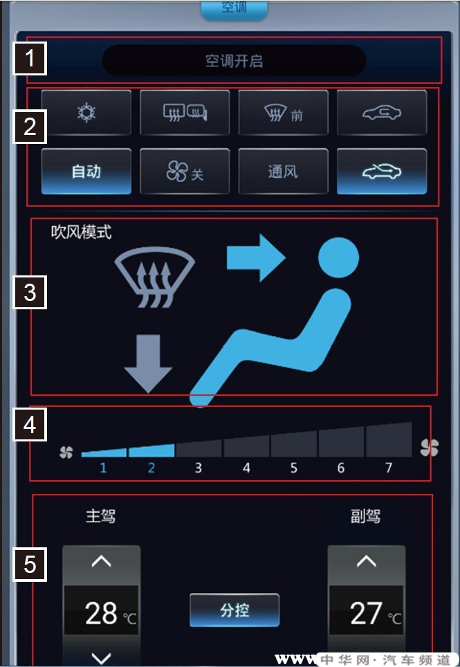 空调制热标志比亚迪秦怎么开热空调爱游戏(ayx)中国网站比亚迪秦(图2)