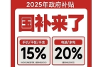 怎么领取！2025国补结束时间和领取次数